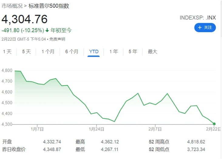 爱奇艺等回应被SEC列入“预摘牌名单”:在积极寻求可能解决方案