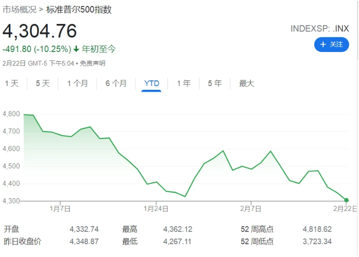 爱奇艺等回应被SEC列入“预摘牌名单”：在积极寻求可能解决方案