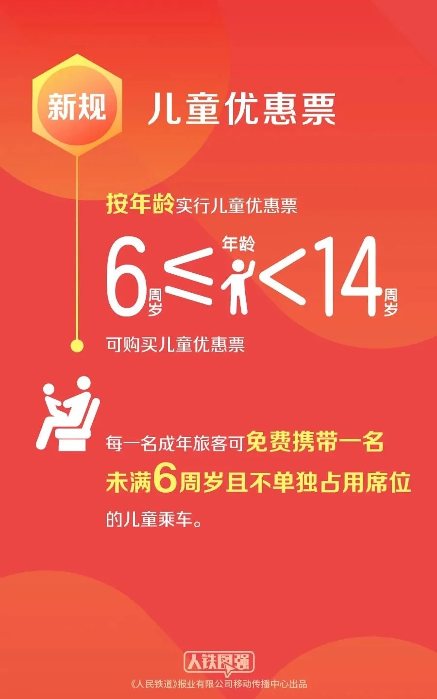 疫情访村:发热药稀缺,但重症率低?